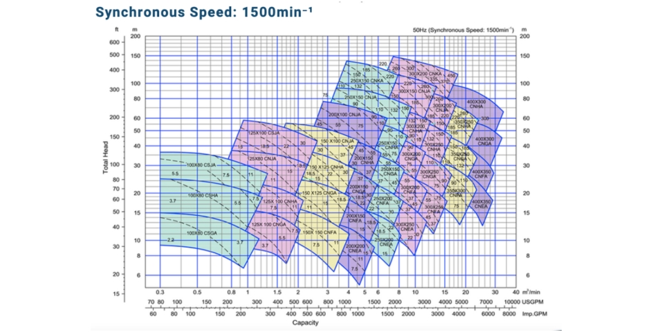 Curve CNA 2 640 x 320 Curve CNA 2 640 x 320
