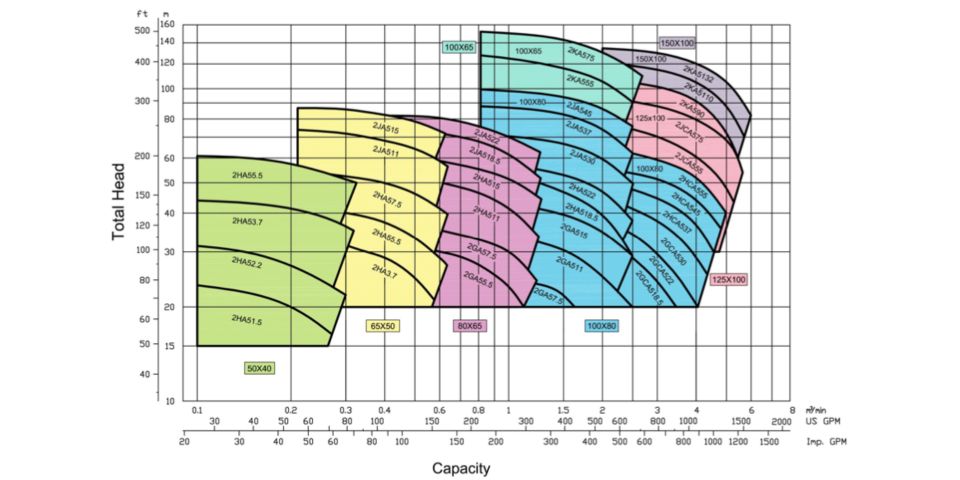 FSA Curve 1 640 x 320