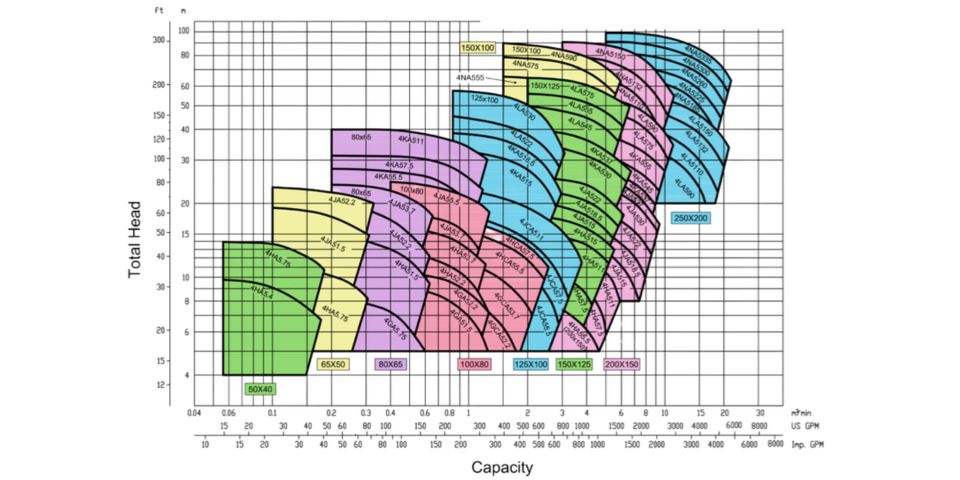 FSA Curve 2 640 x 320